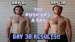 Before and After the 30-Day Push-up Board Challenge: Real Biomechanics and Muscle Activation Results