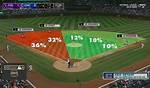 Beyond the Box Score: Visualizing Statcast Metrics Behind Mlb's Surprise Leaders