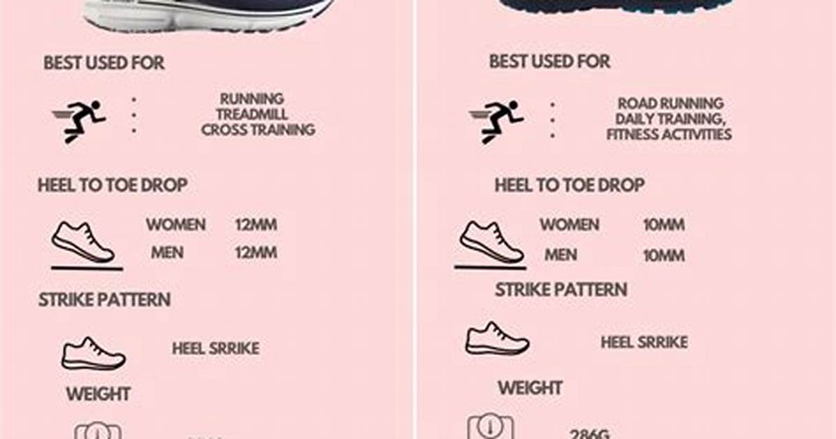 Brooks Ghost vs Glycerin: Debunking the Biggest Myths About Brooks' Daily Trainers
