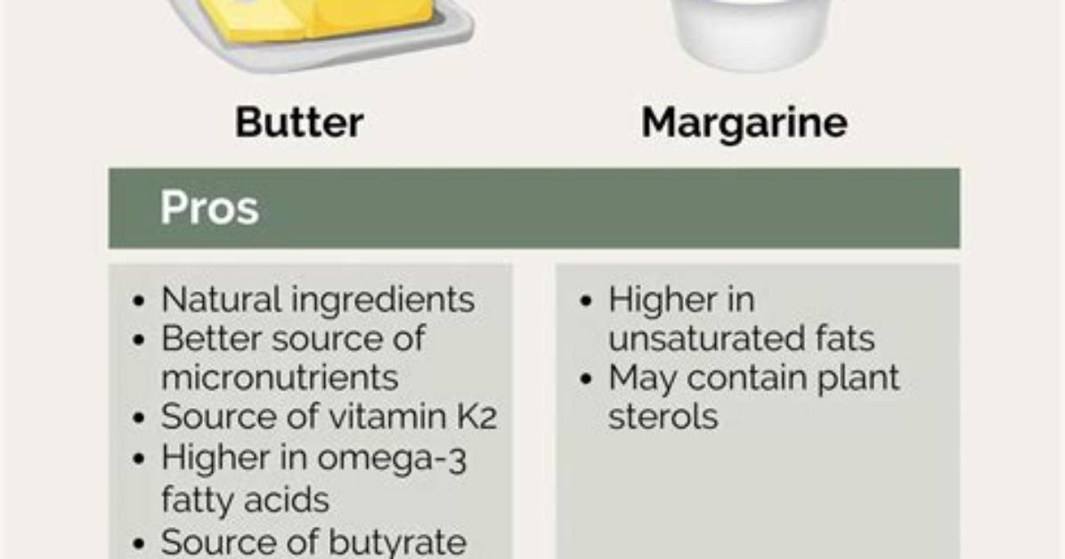 Butter vs Margarine Chemical Breakdown: What Are You Actually Eating?