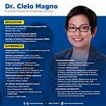 Cielo Magno's Personal Life Under the Lens: Verified Public Records and Facts