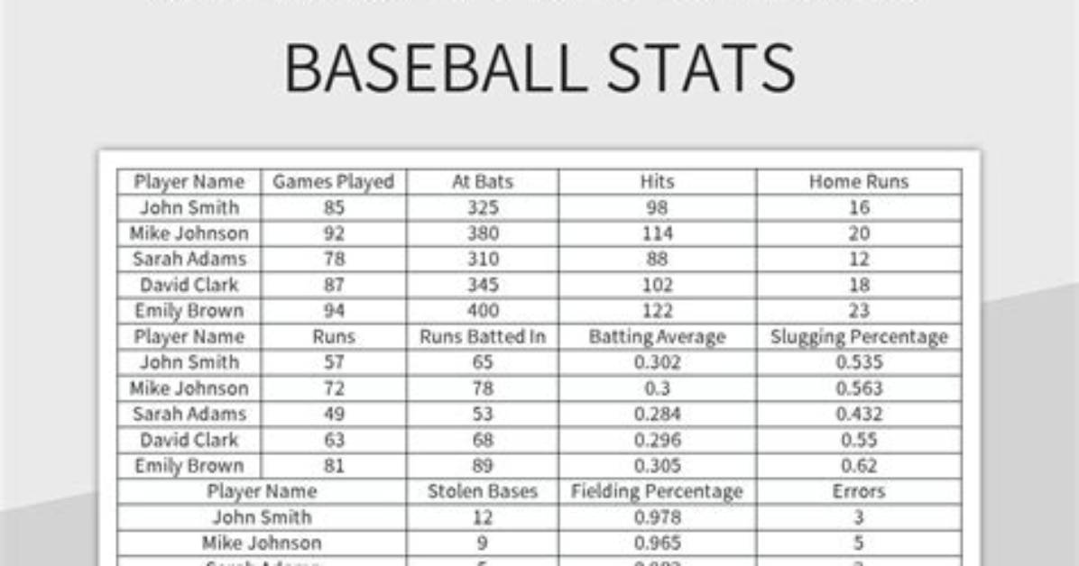 Complete Baseball Stat Guide: Everything to Know About Bb and Plate Discipline