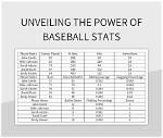 Complete Baseball Stat Guide: Everything to Know About Bb and Plate Discipline