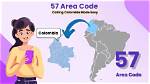 Country Code +57 Explained: How to Call, Block, and Verify Colombian Numbers