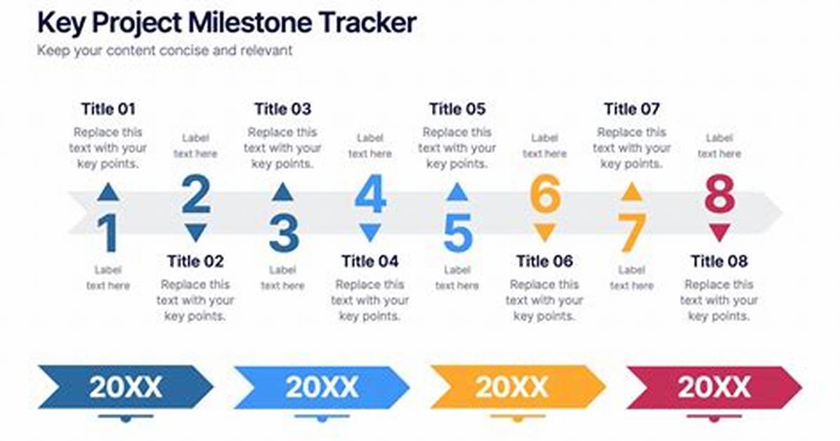 December 7 Countdown Tracker: Key Historical Milestones and Calendar Details