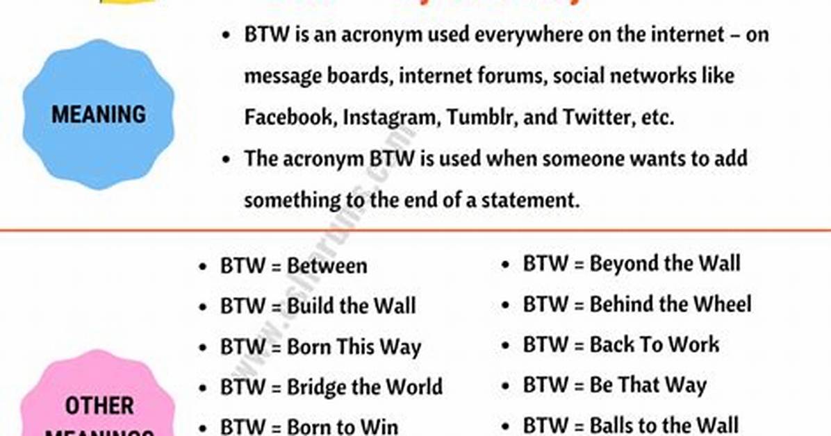 Does Btw Have a Secret Meaning? a Parent’s Fact-Check on Teen Texting Codes