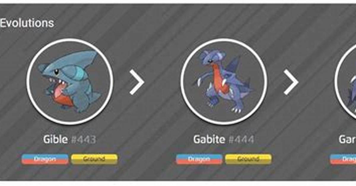 Does Gabite Require an Item? Debunking Evolution Myths Across Pokémon Titles