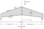 Does Wingspan Offset Weight? the Science Behind Chet Holmgren’s Shot Blocking and Durability