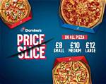 Domino's Menu Shift Timeline: from Tournament Promos to Global New York-Style Rollouts
