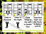 Double Dutch Bus Dance Timeline: from Studio Routine to National Media Frenzy