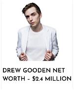 Drew Gooden's Net Worth: Uncovering the Youtuber's Fortune