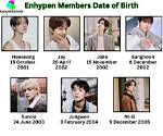 Enhypen Full Timeline: from November 2020 Debut to 2026 Solo Milestones
