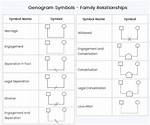 Essential Symbols of Family: Unveiling the Power of Symbols
