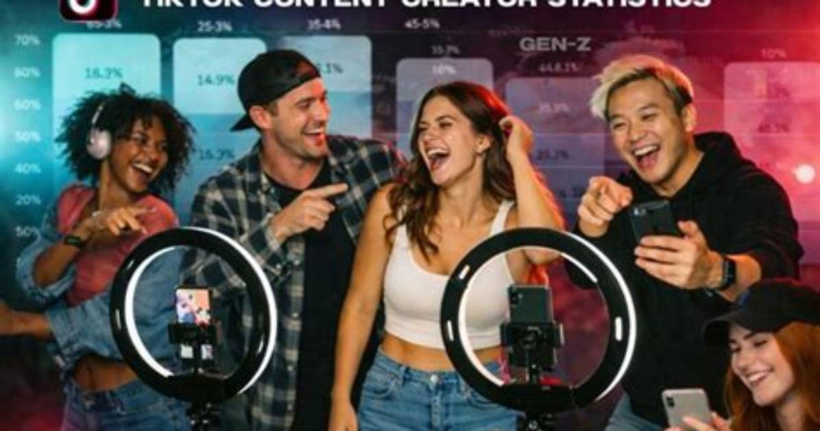 Everything Happening on Tiktok Right Now: Creator Scandals, Tributes, and the 2026 World Cup
