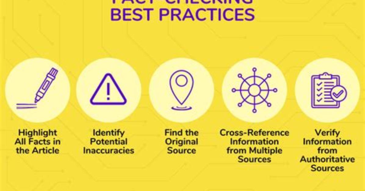 Fact-Checking Dm's a to Z Promise: Are House Brands Truly as Good as Name Brands?