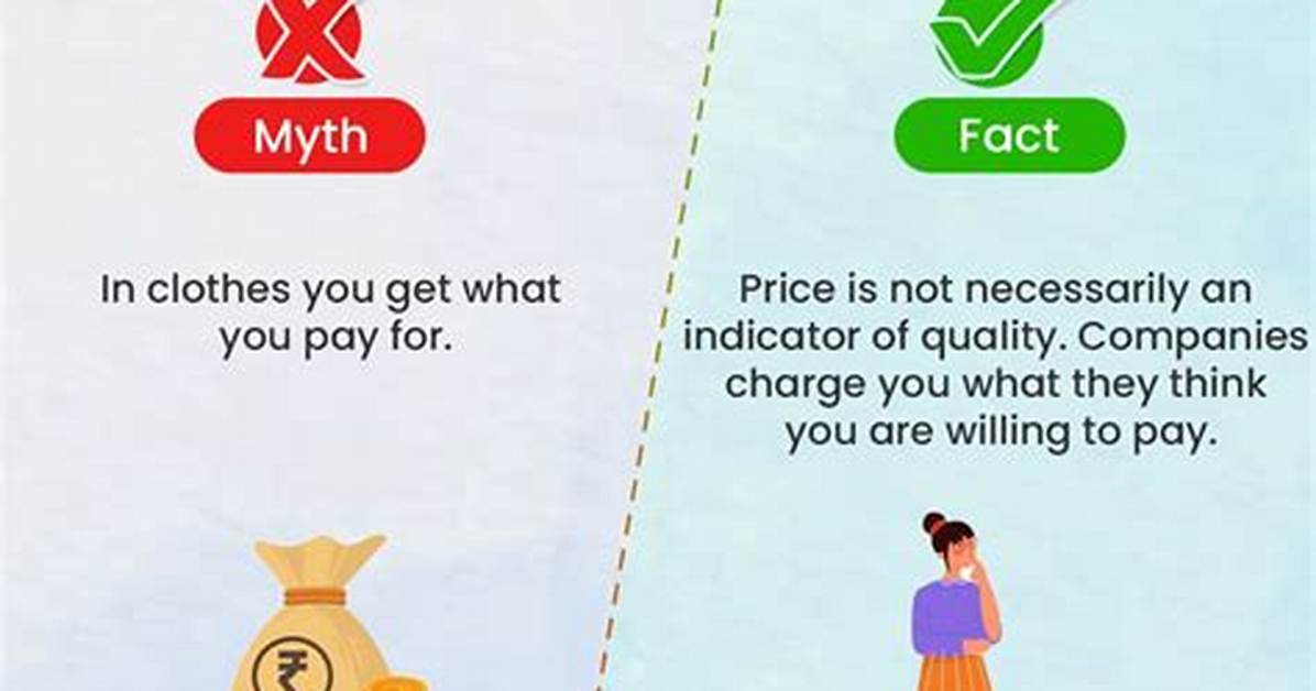 Fact-Checking the 5-Pound Myth: Does an Inch of Height Really Equal Five Pounds?