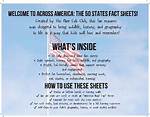 Fact-Checking the 50 States of America Song: Classroom Hits Vs. Real Anthems
