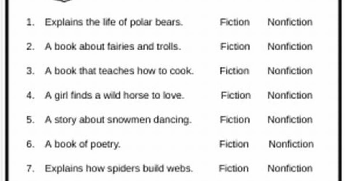 Fiction vs Nonfiction: Checklist and Clues Inside Book Details