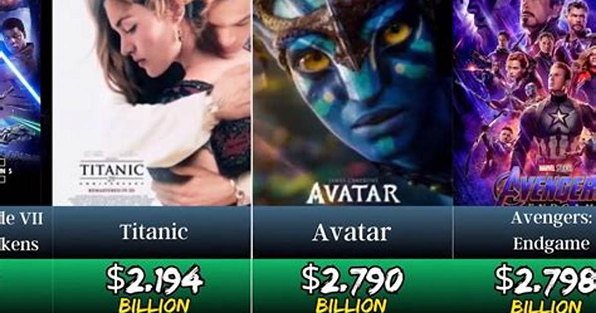 From 2008 Box Office Hit to Tiktok Icon: the Jojo Mcdodd Timeline