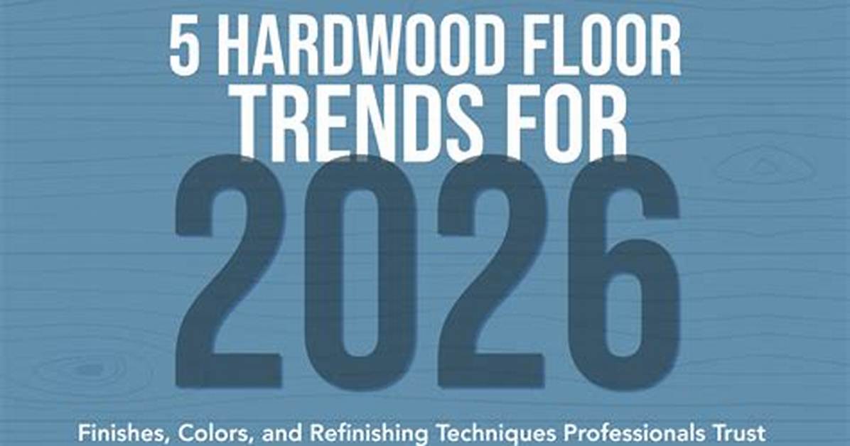 From 2008 Hardwood to 2026 Trends: the Iman Aminu Timeline