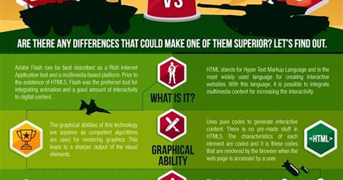From Flash Favorite to Html5 Survivor: the Evolution of Fireboy and Watergirl