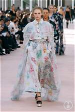 From Paris Fashion to Search Spikes: the Timeline of the Maligoshik Trend