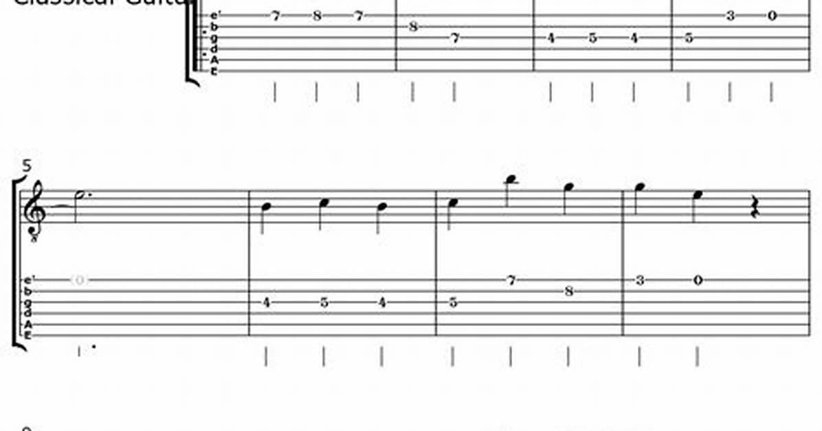 How to Play 'Relaxed Scene' on Guitar: Complete Beginner-to-Pro Tab Guide