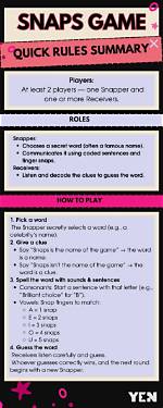 How to Play the Snaps Game: Complete Beginner's Guide, Rules, and Faqs