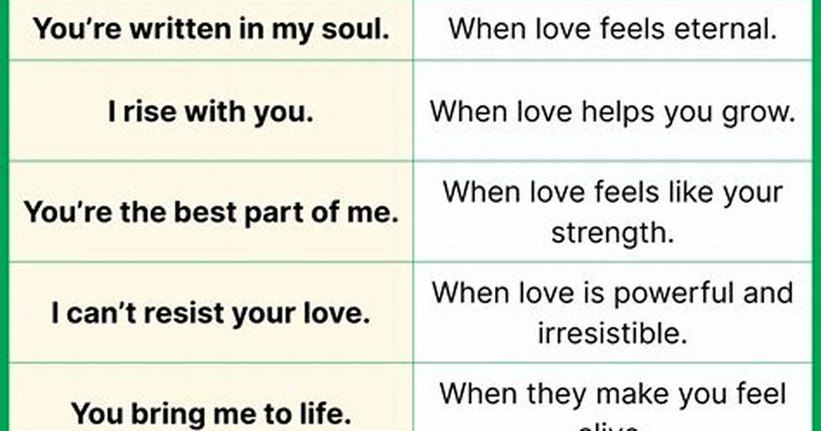 How to Say 'I Love You' in Korean: Complete Guide to Hangul, Meaning, and Nuance