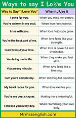 How to Say 'I Love You' in Korean: Complete Guide to Hangul, Meaning, and Nuance