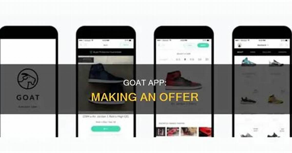 If I Make an Offer on Goat What Happens? the Ultimate Buyer’s Faq & Strategy Guide