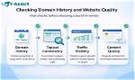 Inside Cutieclaire. Com: Website Domain History and Digital Footprint Examined