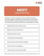 Is Anxiety a Sin? Fact-Checking Common Christian Misconceptions of Scripture