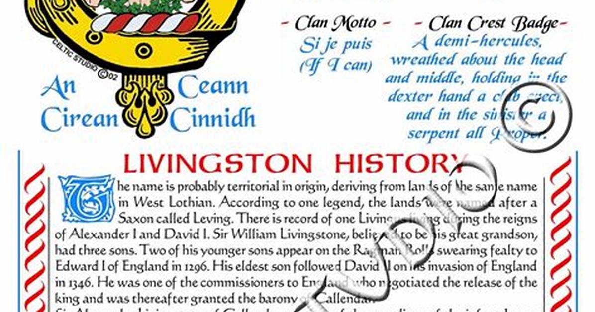 Is Livingston a Royal Clan Name? Fact-Checking Common Heritage Myths and Origins