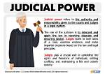 Judicial Power Vs. Free Speech: Can Judge Nathan Milliron Legally Subpoena His Critics?