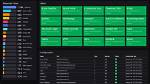 Kemono Real-Time Status Report: Server Uptime, Media Downtime, and Live Updates
