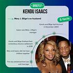 Kendu Isaacs Fact-Check: Alimony Claims, Net Worth Rumors, and the Truth About His Career