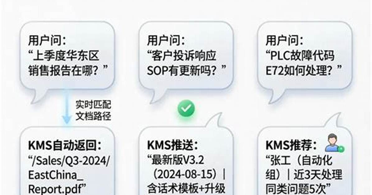 Kms Text Examples Decoded: How to Spot Context Clues Between Casual Sarcasm and Real Danger