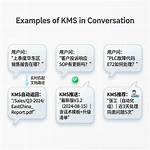 Kms Text Examples Decoded: How to Spot Context Clues Between Casual Sarcasm and Real Danger
