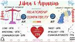 Libra Woman and Aquarius Man Compatibility: Complete Love & Dating Guide