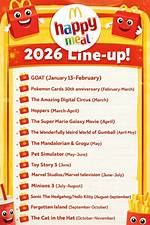 Mcdonald's Happy Meal 2026 Schedule: Exact Release Dates for Pokémon, One Piece, and Spongebob