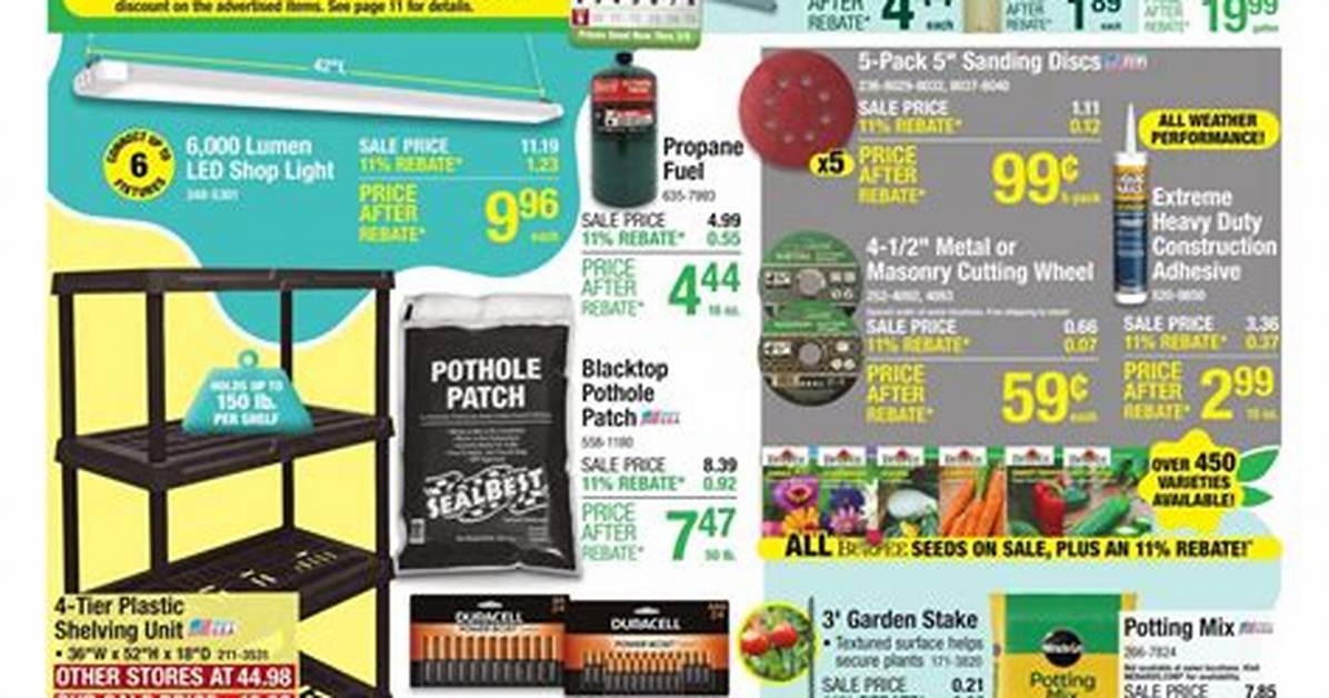 Menards Online Sales Guide: How to Shop Digital Deals and Claim Rebates the Right Way
