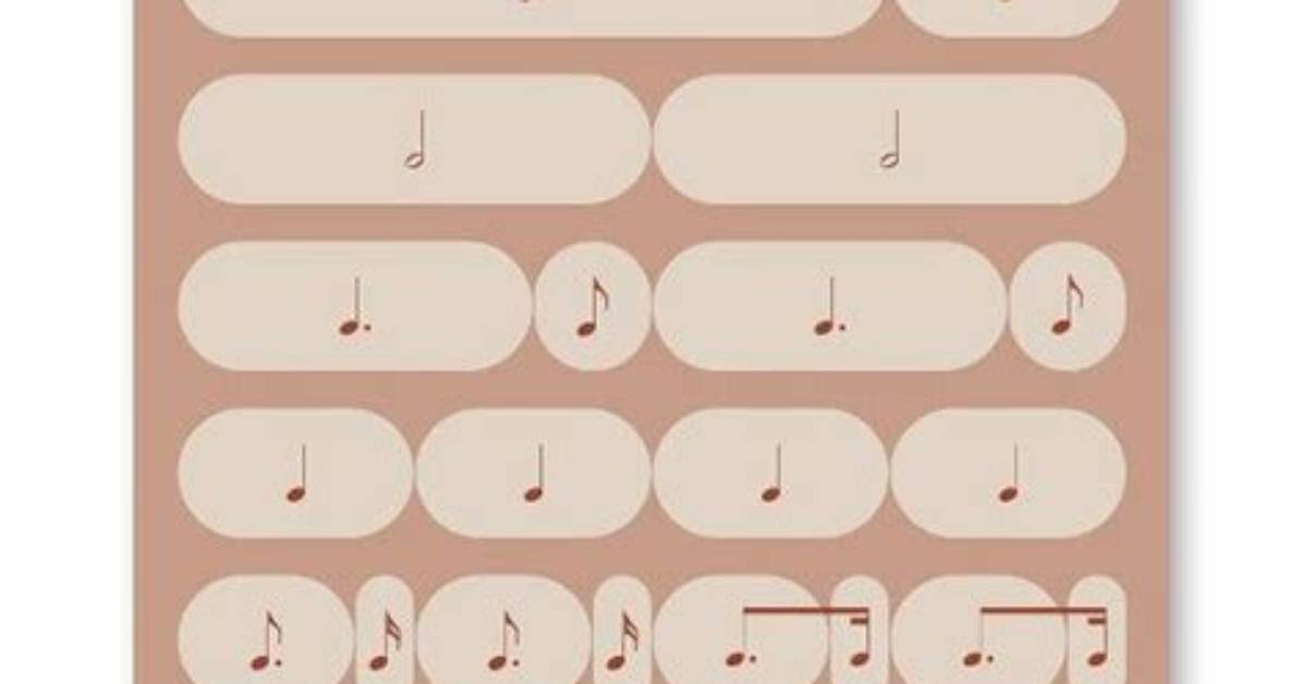 Note-for-Note Tab Breakdown: Visualizing Every Measure of 'Here Comes the Sun'