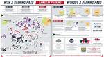 Ole Miss Gameday Parking & Shuttle Survival Guide: Lot Access, Shuttles, and Traffic Rules