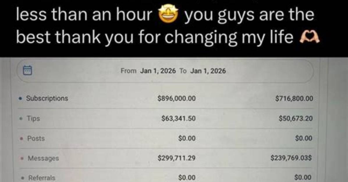 Piper Rockelle Onlyfans Leaks Explained: Earnings, Content Reality, and Safety Guide
