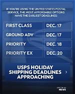 Postal Service Announces Holiday Deadlines: Order Your Free Shipping Supplies Now to Avoid Delays