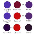 Purple and Red Makes What Colour? Complete Mixing Guide and Palette Tips