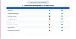 Rocket Money in 2026: Features, Fee Changes, and Top Budget App Standings