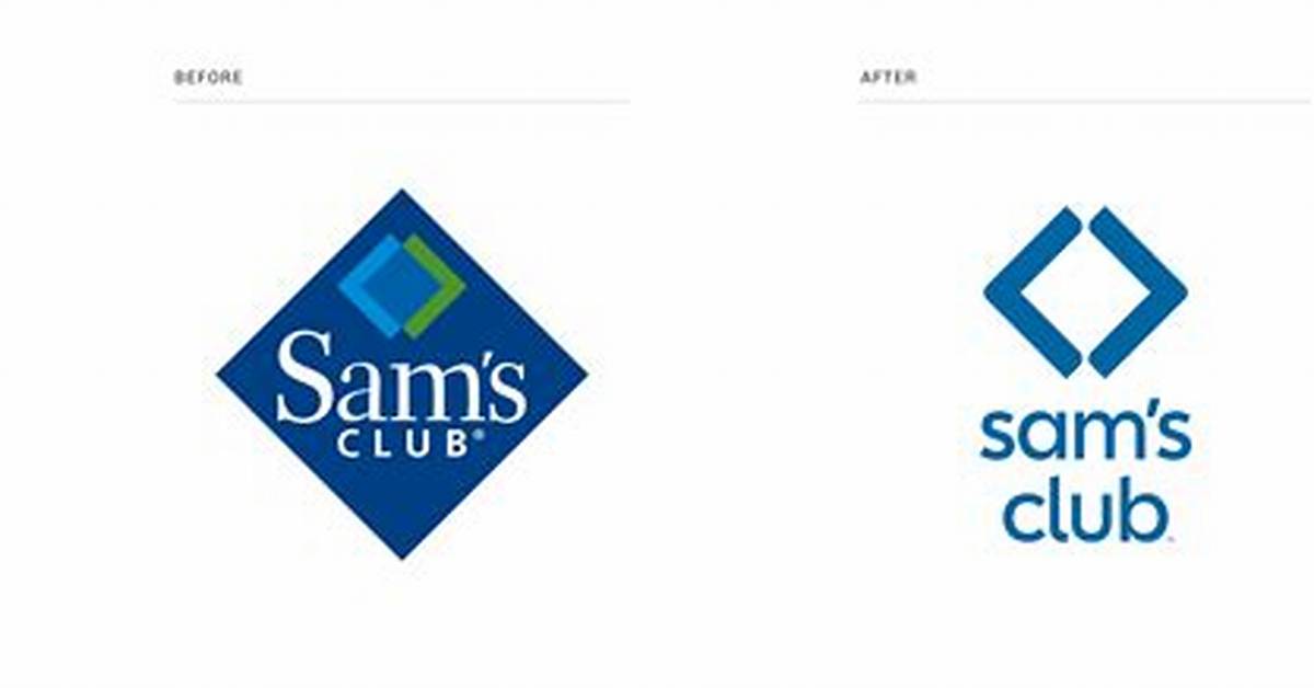 Sam's Club Photo Updates: New Digital Features, Perks, and Ordering Changes