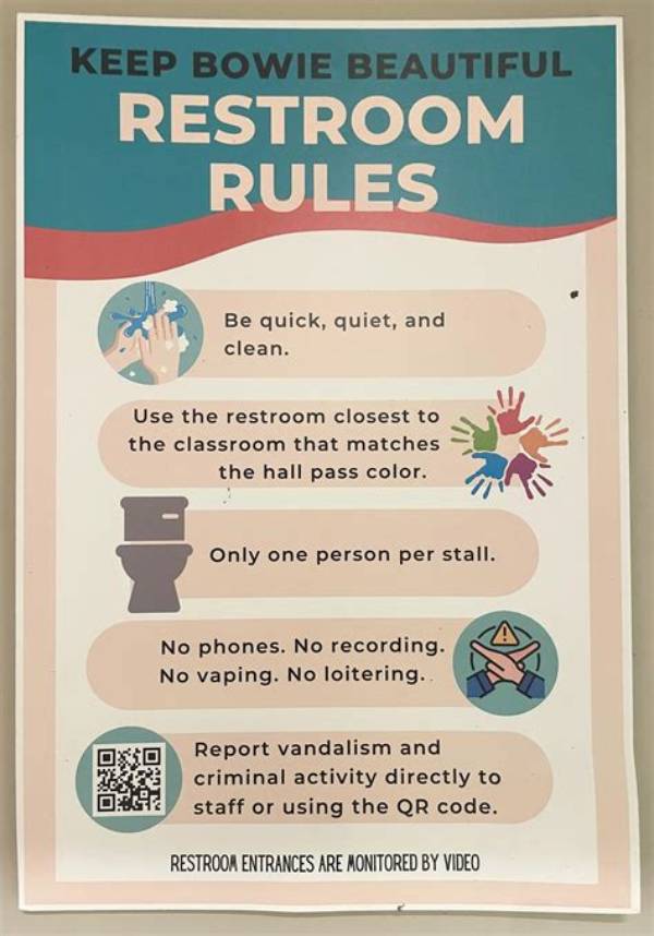 School Restroom Policies Under Siege: a Timeline of Rising Protests and Legal Challenges